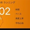 絶対マラソンで自己ベストを叩き出す