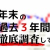 【ＦＸ】クリスマス明けから元旦までの値動きが分からないから過去実績を調べてみた