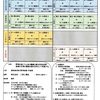 6年生交流大会(訂正)