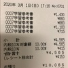 コロナショックで売れているだろうと思ったもの