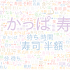 　Twitterキーワード[かっぱ寿司]　09/26_12:00から60分のつぶやき雲