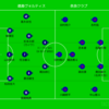 DAZN観戦　2026年J2・J3百年構想リーグWEST-A第16節　徳島ヴォルティスvs奈良クラブ