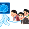 生成AIをめぐる事象（３）