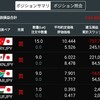 トルコリラ成長記録231