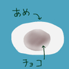「飴チョコさん」という歌と「飴チョコ」について。