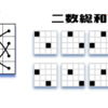 【4次完全魔方陣とは？】