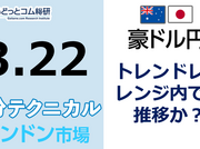 豪ドル/円見通し  「 トレンドレス、 レンジ内での推移か？」見通しズバリ！3分テクニカル分析 ロンドン市場の見通し　2023年3月22日