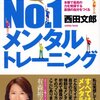 メンタルトレーニング