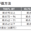 大学入試の英語外部試験ではIELTS7.0かTOEFL100あれば無敵か