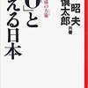 ディセンション足切りライン