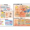 「感謝と貢献」第８３５日