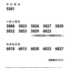 兵庫医科大学推薦入試合格！ おめでとうＫ君(^^)/