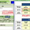 ネットで就業構造基本調査４