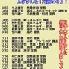 経済産業省 官僚(国家公務員)⑩  #テロリスト #USAID 