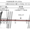 宮城県石巻市 石巻かわみなと大橋の供用開始