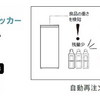 循環型社会への移行で、要らなくなる産業と必要とされる産業