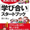 ブログで発信している各テーマごとのおすすめ本・動画紹介