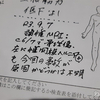 【一言余計】交通事故から9カ月！ 診断書に2週間！ あの整形外科めっちゃ腹立つわ！ 