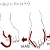 内反小趾（ないはんしょうし）とは！