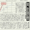 経済同好会新聞 第134号「日本、失われ続ける時代」