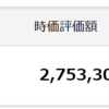 【インデックス投資】2021年7月30日