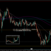 【トレード記録1536】20230825 GBPAUD 欧州時間