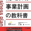 事業計画
