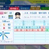 ブランドン・ディクソン【パワプロ2024】