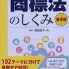 ゆっくり茶番劇お茶の間デビュー　柚葉氏の関係各所が巻き添えを食らっている模様