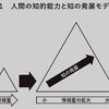 具体と抽象：世界が変わって見える知性のしくみ／細谷功