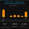 疲れないペースで7.55km～4月24日～