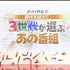 少年ドラマシリーズが上位に入ってた