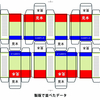 パッケージ印刷