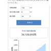 生前贈与で110万円/年インデックス投資