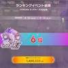 ⊿TRiEDGE オンゲキーズ王決定戦 発表されてからTOP10を取るまでの記録