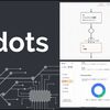 DiscordやSlackのボットを自由自在にノーコード開発できる「Dots」を使ってみた！