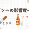 ガンへの影響度一覧　タバコは脅威の20%！？　お酒はなんと・・・