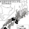 中高年の骨折「西高東低」