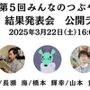 第5回みんなのつぶやき文学賞 結果発表会