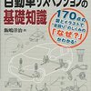 サスペンションの動きとキャンバー角の関係・自動車の基礎知識（97）