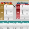 今期最後の新規英雄「エイナル」