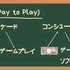 ゲーム業界の収益化の話[画像で簡単に分かりやすく解説]