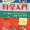 左巻健男著『もっと知りたい科学入門』の勝手な正誤表