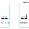 CentOS 7.4系にインストールしたOracle Database 12c Release 2 (12.2.0.1.0) へEclipseから接続を試みるために、ネットワークについて調べてみました