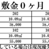 新築「フェリスモンテ」ルームデポイクシイ渋谷店で先行申込受付中