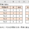 【エクセル】POWER関数の使い方