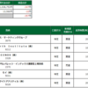 前場-357