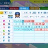 トニ・ブランコ【パワプロ2024】