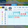 オレステス・デストラーデ【パワプロ2024】