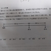 電験三種(電力）の問題　 ビルの計装のお仕事82